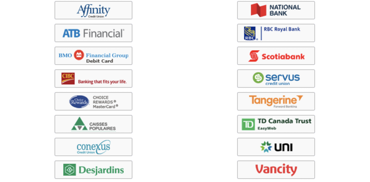 Participating Financial Institutions